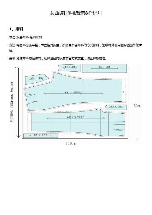 女西裤排料裁剪