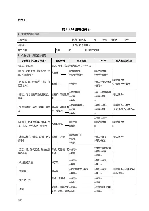 JSA分析表