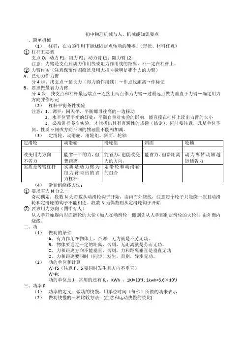初中物理机械与人 机械能知识要点