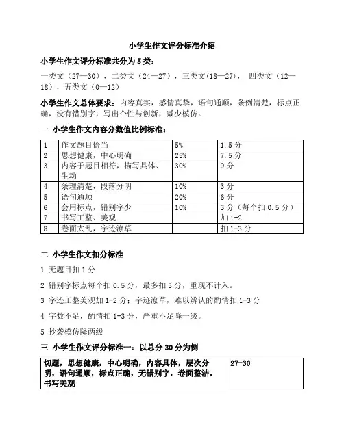 小学生作文评分标准介绍