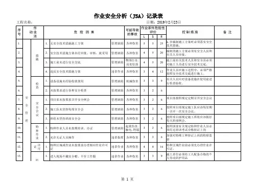 398_作业安全分析(JSA)记录表