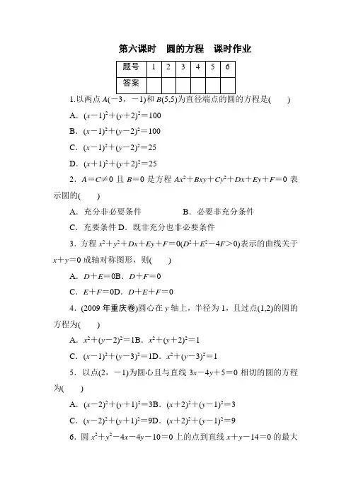 高三数学圆的方程测试题及答案