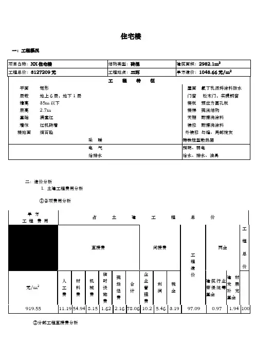 北京某住宅楼造价指标