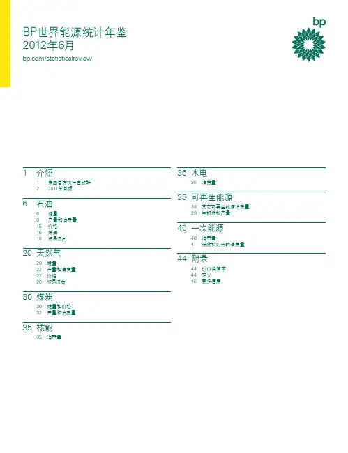 BP世界能源统计年鉴2012年版