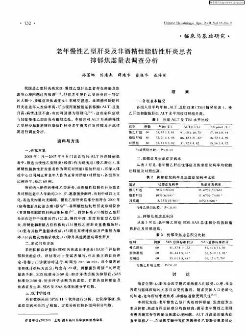 老年慢性乙型肝炎及非酒精性脂肪性肝炎患者抑郁焦虑量表调查分析