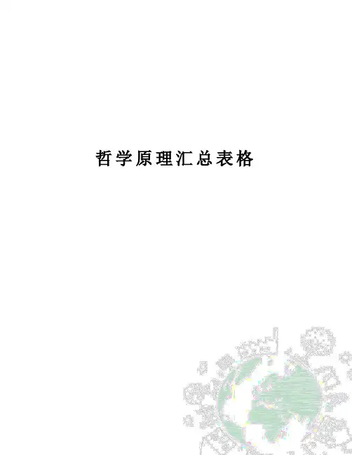 哲学原理汇总表格