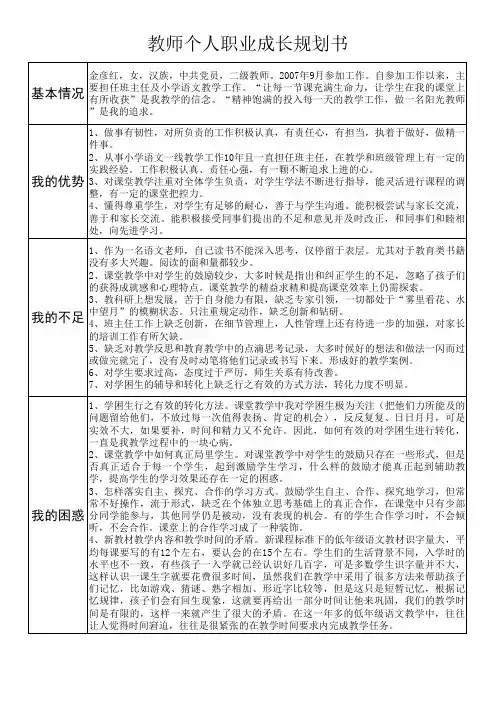 教师个人职业成长规划书(金彦红)