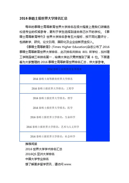 2016泰晤士报世界大学排名汇总