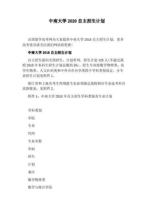 中南大学2020自主招生计划