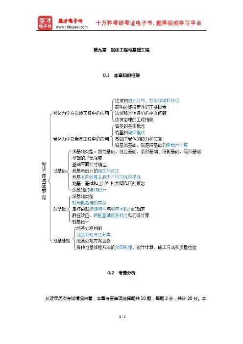 注册土木工程师(岩土)《专业基础考试》知识框架与考情分析(岩体工程与基础工程)【圣才出品】