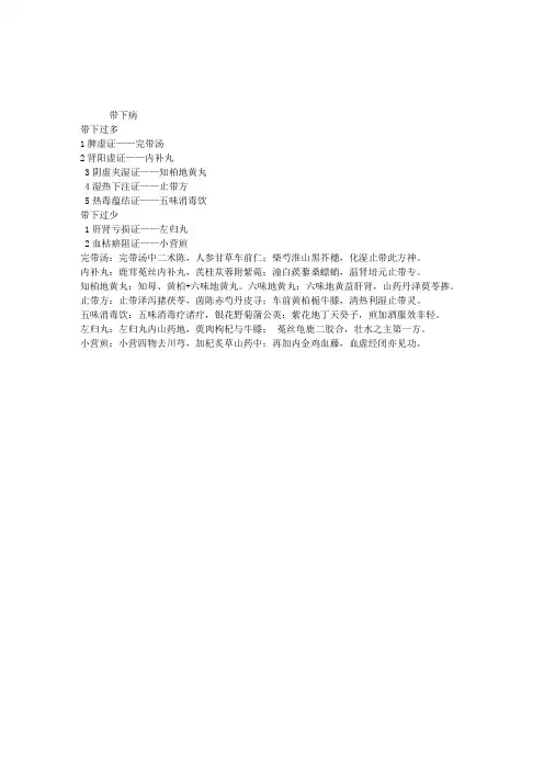 2013年中医执业医师考试常用方剂歌诀(48)