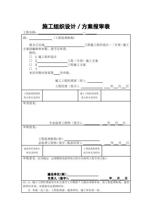 施工组织设计／方案报审表B.0.1doc