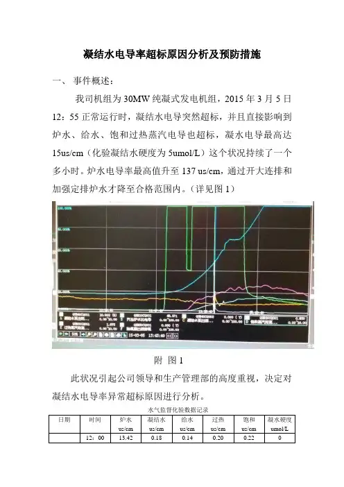 凝结水电导率超标问题分析报告