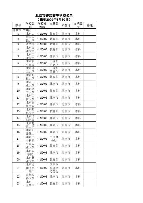北京市普通高等学校名单