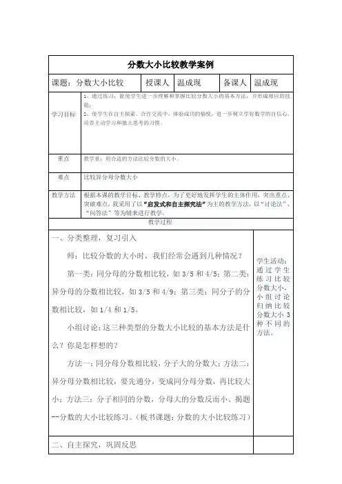 分数大小比较