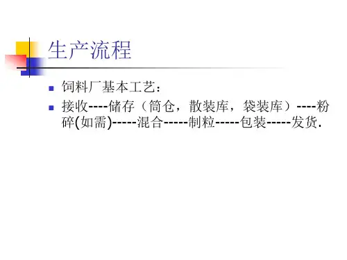 饲料生产工艺流程