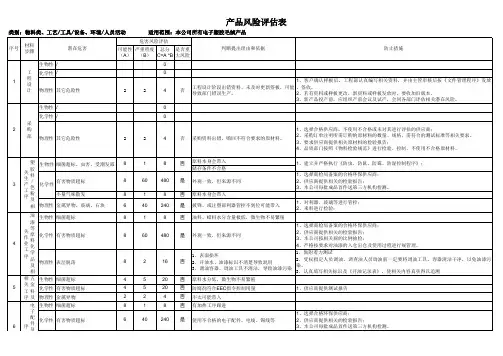 FCCA产品风险评估表(全面)
