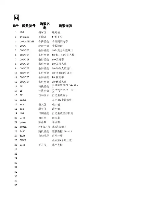 Excel公式示例