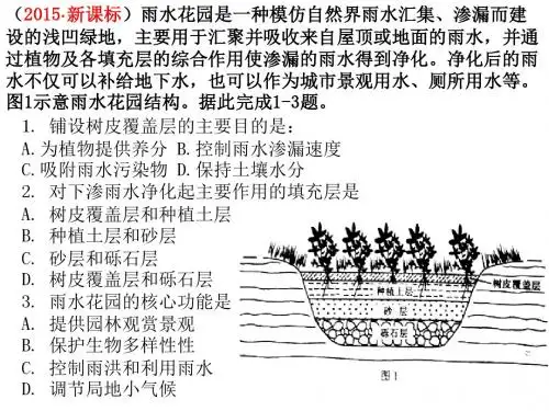 等潜水位线图的判读和应用