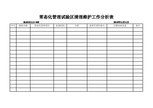 工作分析表