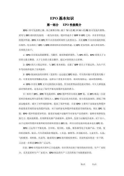 EPO包装
