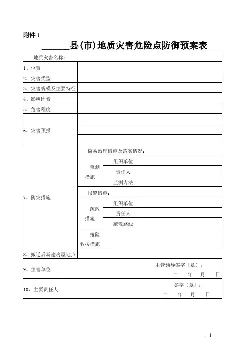 地质灾害防治一表双卡、地质灾害问卷情况调查表等模版