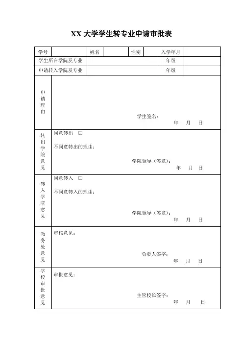 学生转专业申请审批表