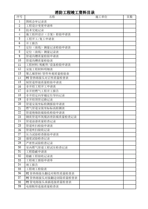 消防工程竣工资料表格范本 (1)
