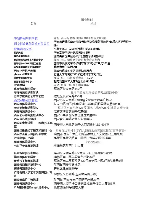 西安所有舞蹈培训地址