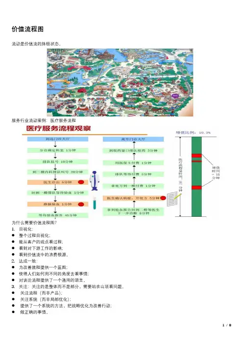价值流程图