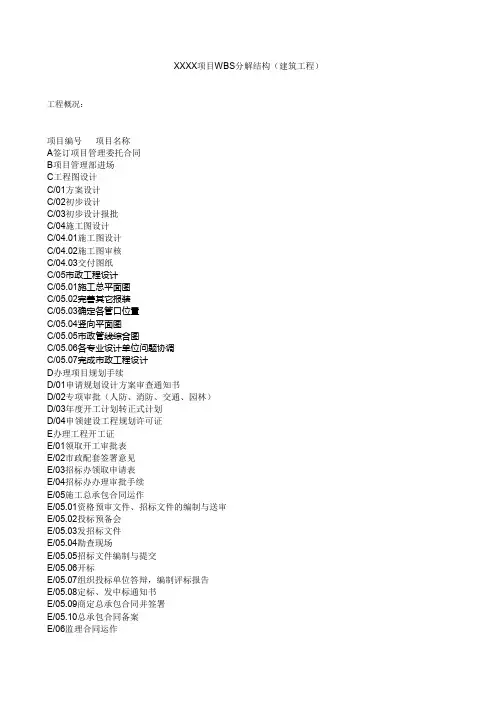 WBS结构分解
