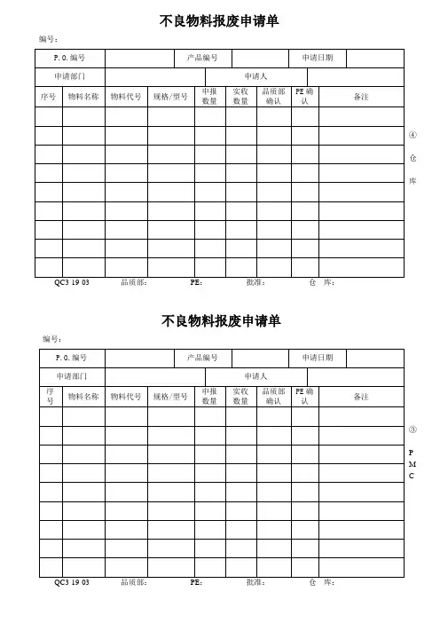 QC3-19-03不良物料报废申请单