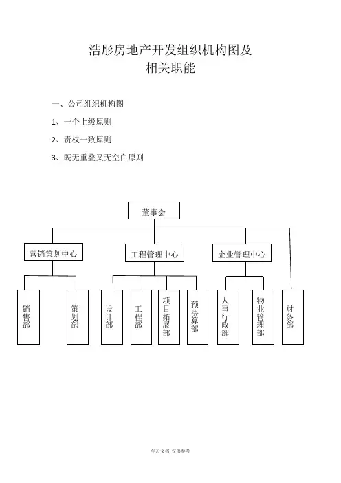 公司组织架构图(原版) 2