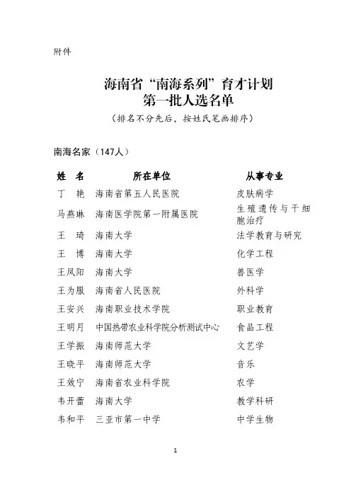 海南省南海系列育才计划第一批人选名单