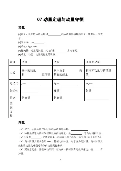 动量专题讲义