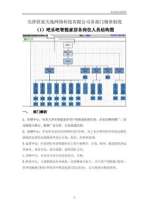营销部组织架构图与各部门岗位职责详细分类