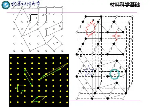 晶体结构的基本特征
