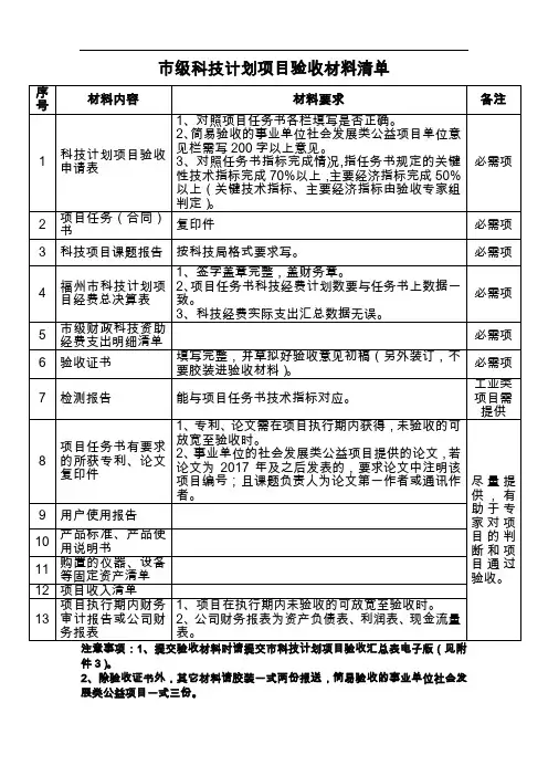 市级科技计划项目验收材料清单