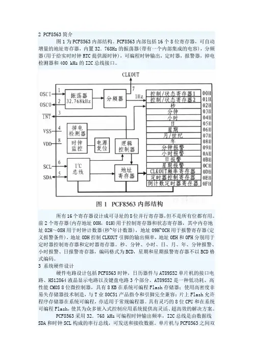 PCF8563