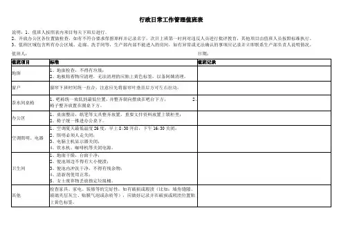 日常工作值班表