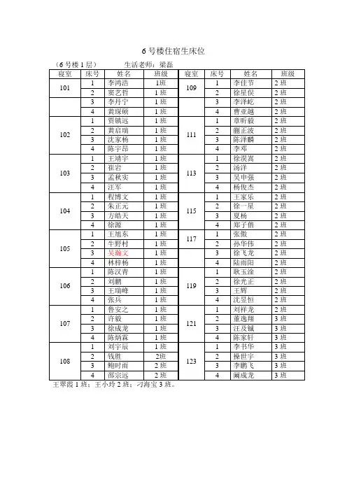六号楼新高一最新寝室表.doc1 (1)