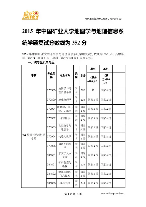 2015年中国矿业大学地图学与地理信息系统学硕复试分数线是352分