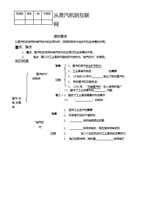 从蒸汽时代到互联网时代完美版
