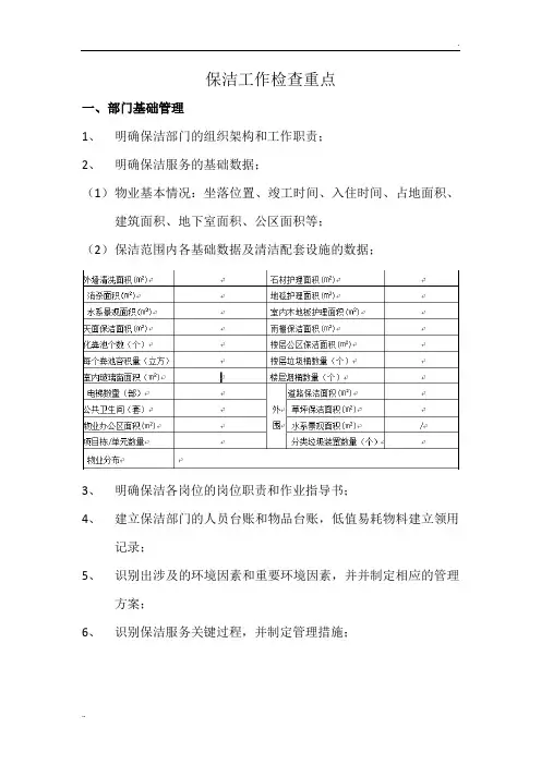 保洁工作检查重点