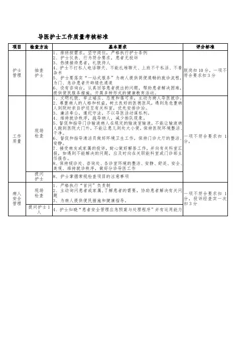 导医护士工作质量考核标准