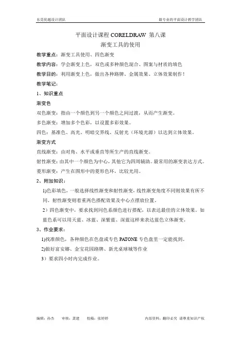 平面设计课程CORELDRAW 第八课