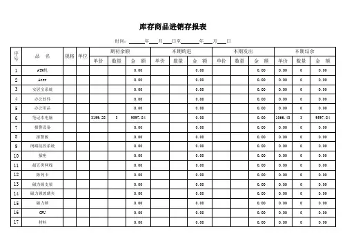 简洁库存商品进销存报表 2