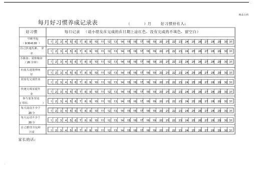 每月好习惯养成重点学习的重点学习的记录标准表格格格.doc