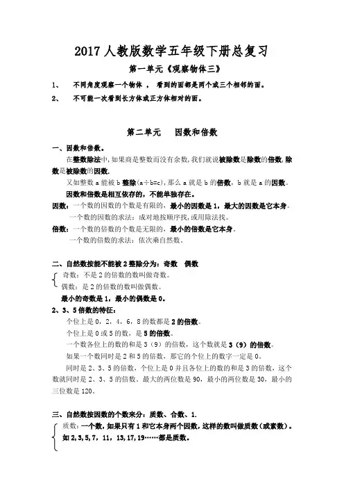 2017人教版数学五年级下册总复习