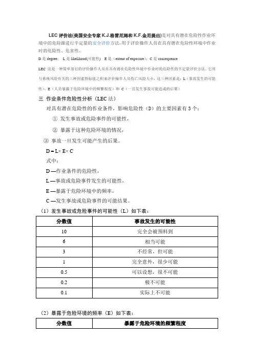LEC分析法